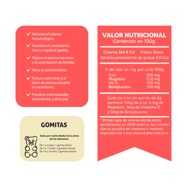 Zinc Para Niños Gomitas Sottcor 100Gr Fresa - Imagen 2